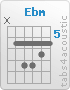 Chord Ebm (x,6,8,8,7,6)